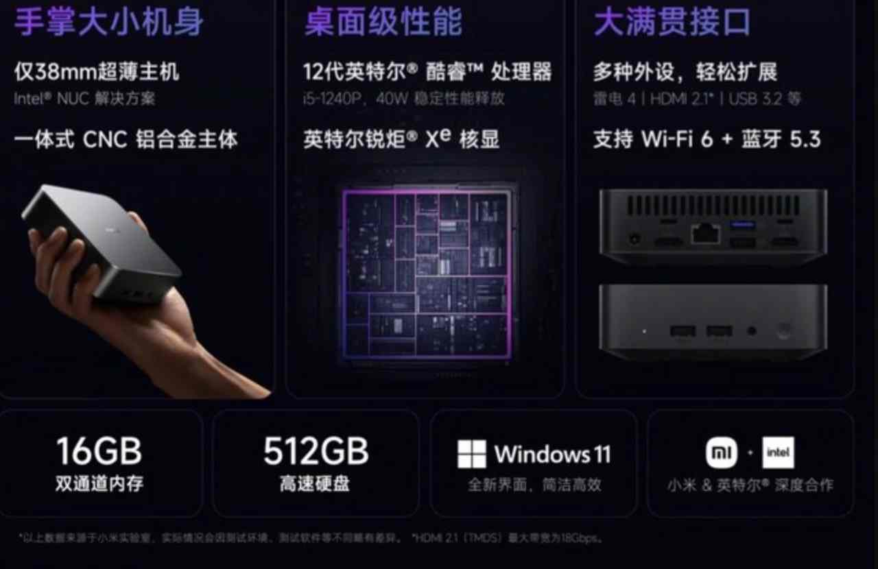 Xiaomi MiniPc - NewsCellulari.it 20221213